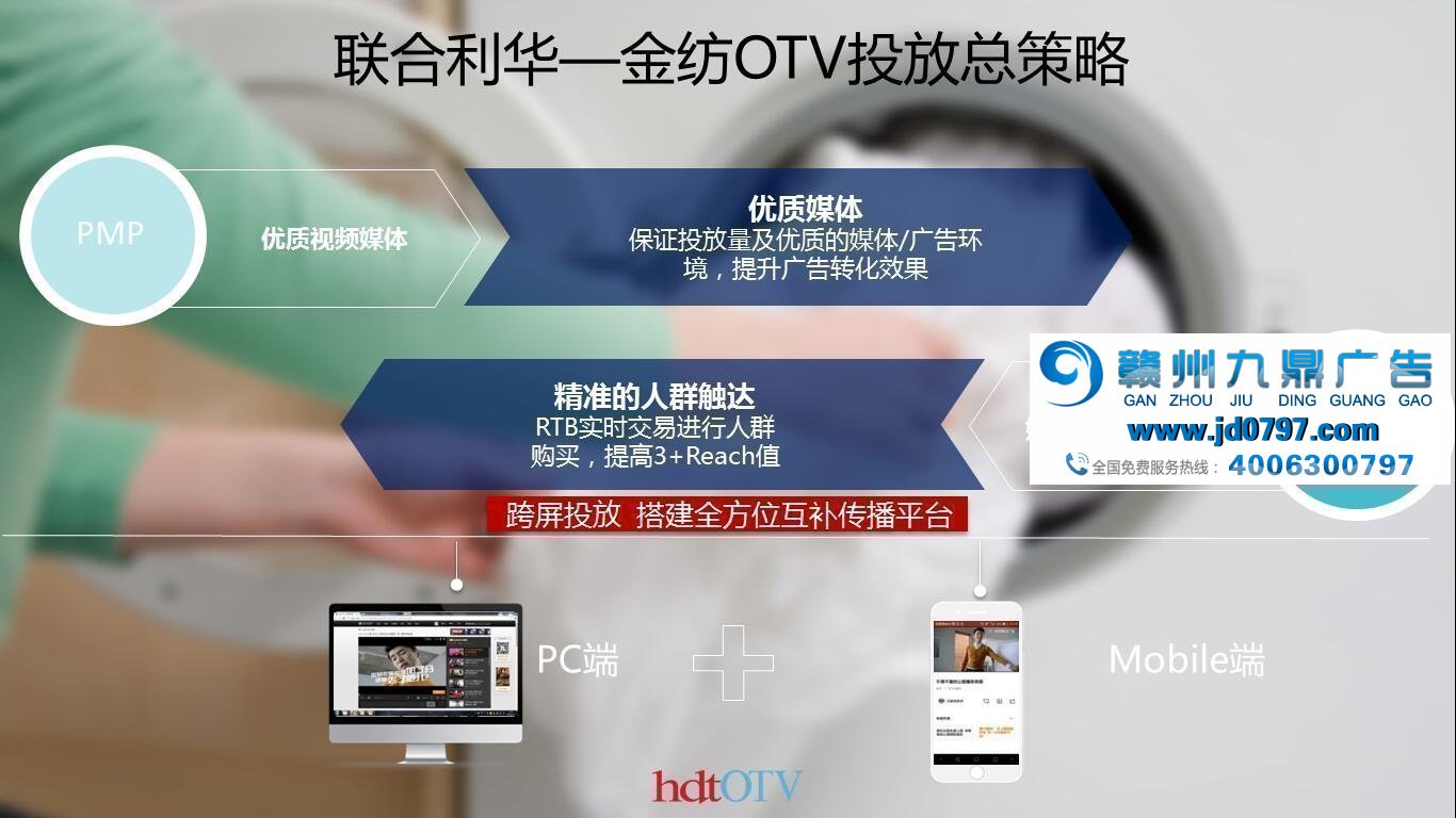 “hdtOTV助力联合利华金纺推广”获金i奖程序化视频营销全场大奖！