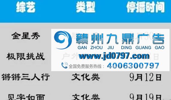 暴走下架、鸡条复播,“台网”综艺的内容红线和广告主的忧伤