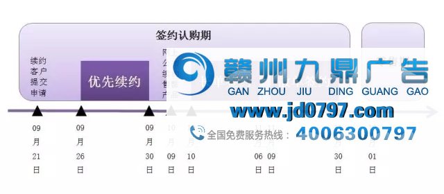 倒计时！央视2018年广告资源签约认购只剩6天！