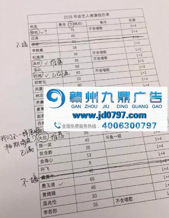 一支广告1800万？你看到的可能是网红主播的假报价单