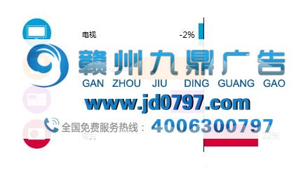 广播广告最争气，2017年电台广告规模逆势增长22%