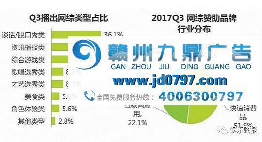 回看2017：带火了农夫山泉、抖音，还有大批节目面临流产窘况