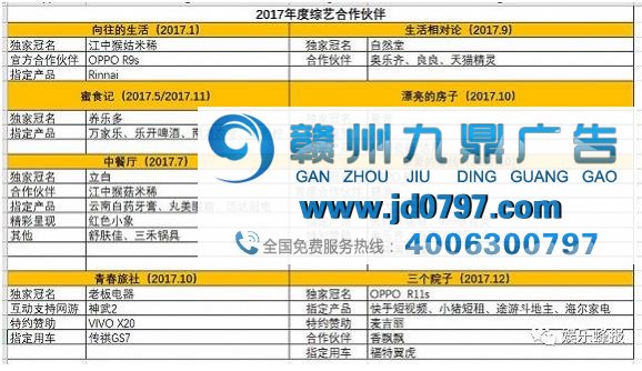 回看2017：带火了农夫山泉、抖音，还有大批节目面临流产窘况