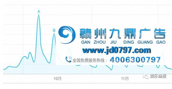 回看2017：带火了农夫山泉、抖音，还有大批节目面临流产窘况