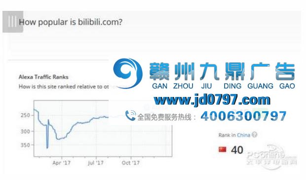 为了钱什么都干!国内视频网站广告实在销魂
