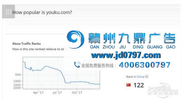 为了钱什么都干!国内视频网站广告实在销魂