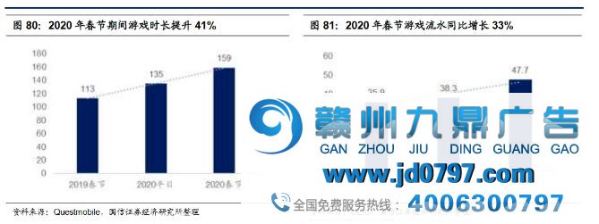 老板暴砍预算，广告业“凉凉”了？