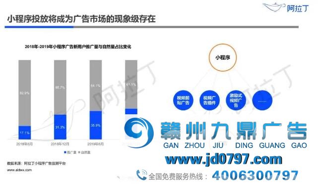 老板暴砍预算，广告业“凉凉”了？