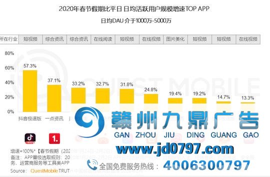热评:娱乐业品牌营销能在疫情过后逆风翻盘吗?