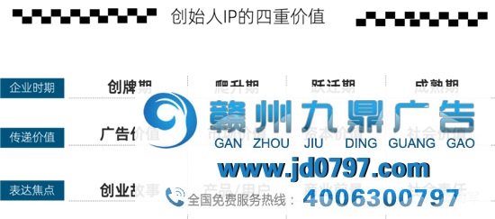 别把创始人IP打造，弄成PUA讲解