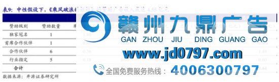 《姐姐》的“广告密码”：最高或营收5.46亿，梵蜜琳4000万“躺赢”？