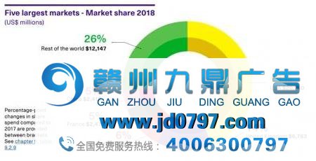 广告变现新神技：玩家填问卷送道具，ARPDAU涨50%！