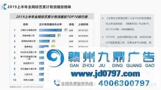 优酷综艺,大多难逃一“糊”?