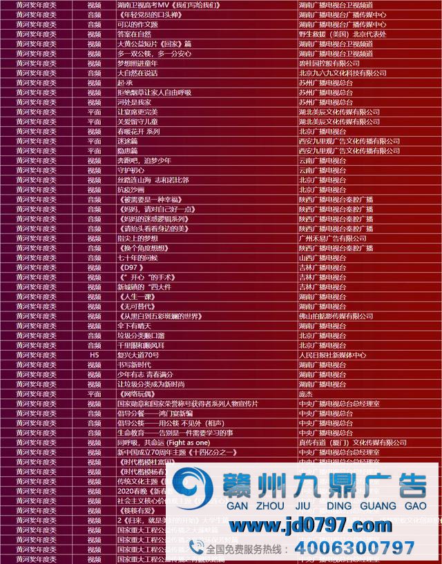 第27届中国国际广告节黄河奖、长城奖年度作品征集运动优秀及以上作品名单出炉 近600个作品榜上有名