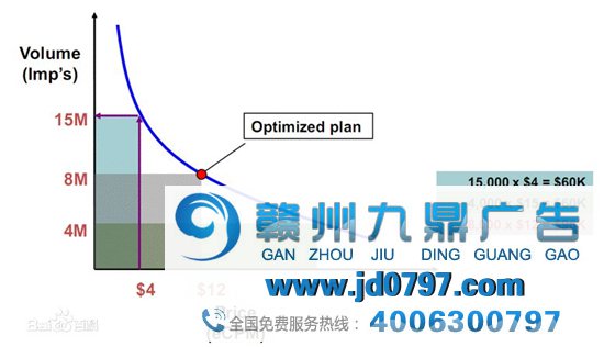 不要神化字节跳动