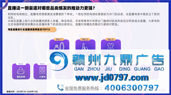 直播带货的风口过了？只是商家更理智了