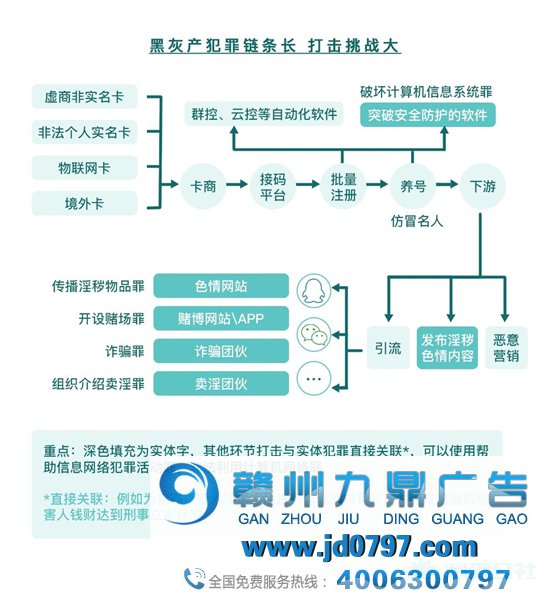 隐秘而猛烈的反黑产战斗：一个人每天发送100万条垃圾评论