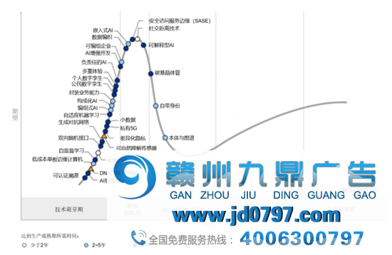 数字广告，如何冲破隐私呵护瓶颈？