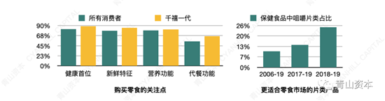 这一届年轻人，比想象的更有钱、更愿意花钱