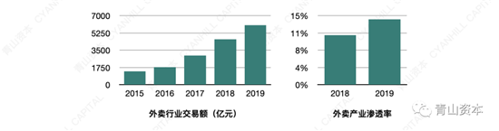 这一届年轻人，比想象的更有钱、更愿意花钱