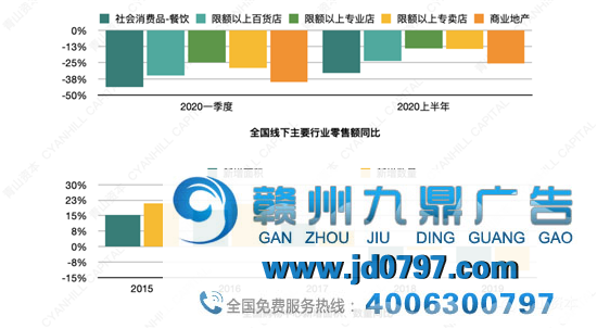 这一届年轻人，比想象的更有钱、更愿意花钱