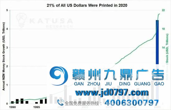 2020，中国互联网没有新故事