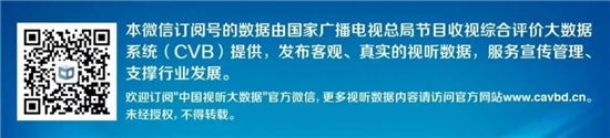 中国视听大数据公布：黄金时段电视剧收视情况【2021年1月23日-1月29日】