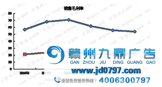 生命和平大于天：该连忙展开对高铁橡胶减振垫产品市场视察