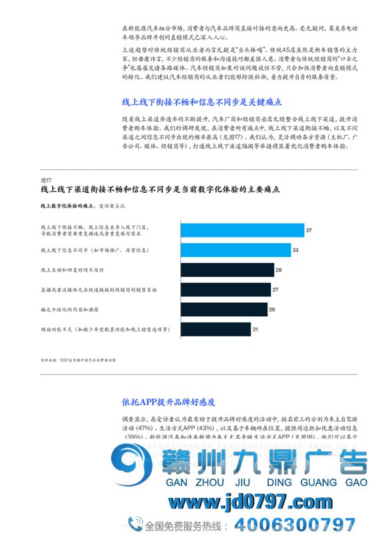 2021麦肯锡汽车消费者洞察