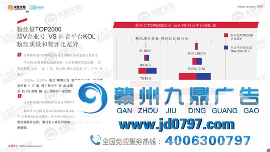 2020短视频内容营销趋势陈述