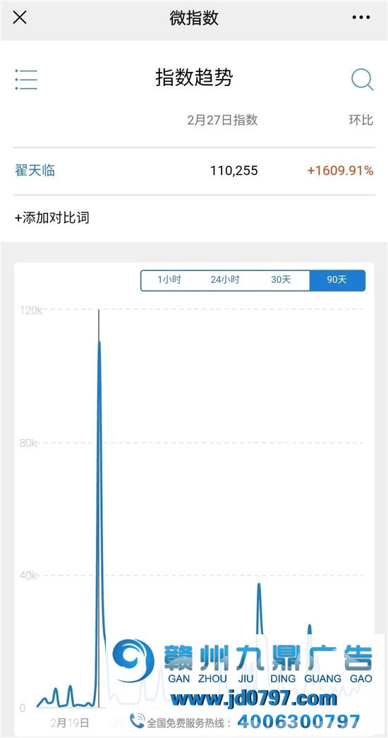 在每个与论文有关的日子里问候翟天临，是一种怎样的体验？